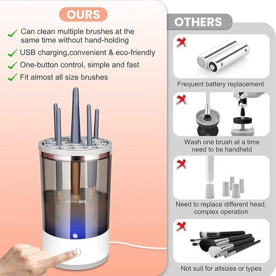 Automatic Multi Makeup Brush Cleaner & Dryer