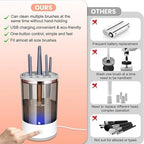 Automatic Multi Makeup Brush Cleaner & Dryer